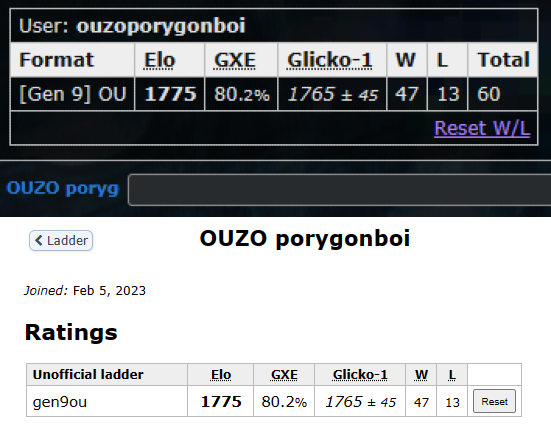 ouzoporygonboi.png