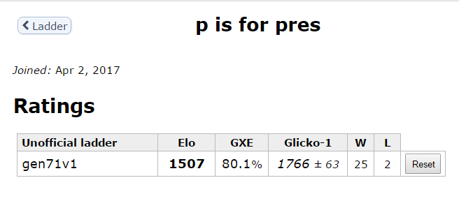 p is for pres.PNG