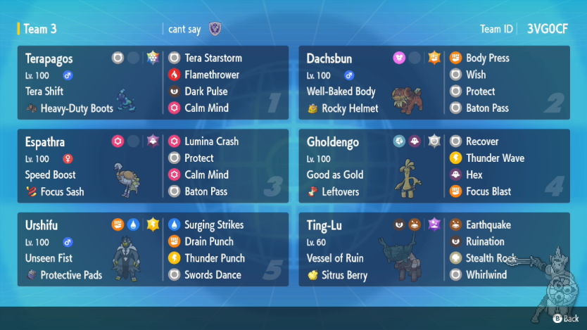 pagos bp aka team 4.png