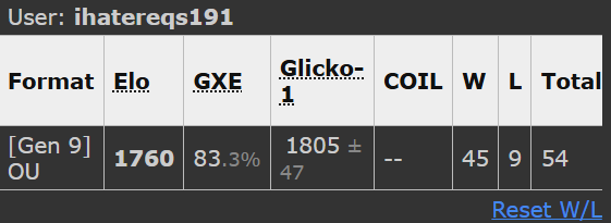 palareqs.png