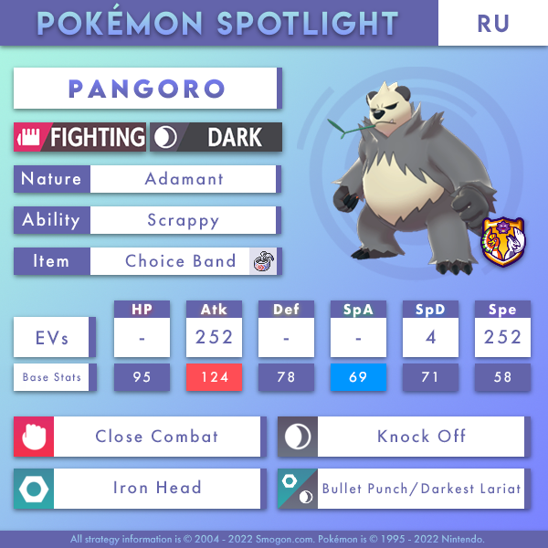 Pangoro-RU.png