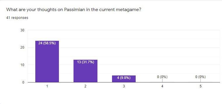 passimian.jpg