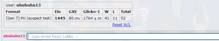 Passimian Reqs.png