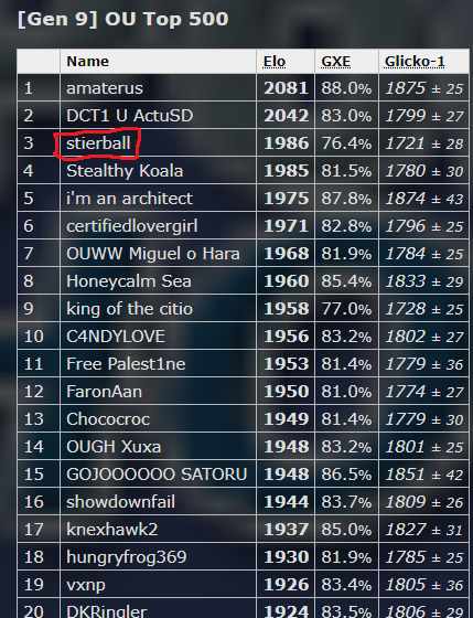 peak 3.png