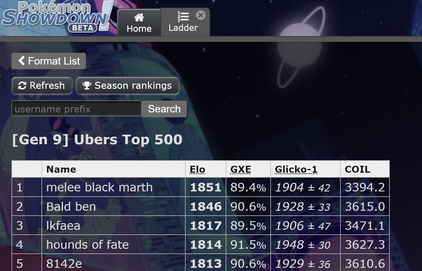 peak by melee black marth.png