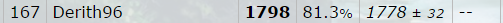 peak proof.png
