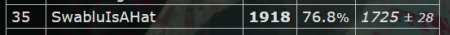 peak rank.PNG