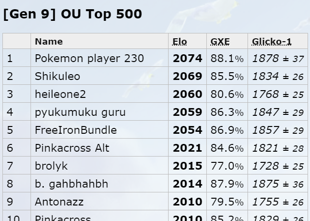 peak2060.PNG