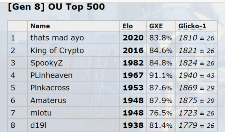 peakd19l.png