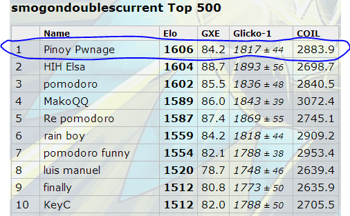 peaked #1.PNG