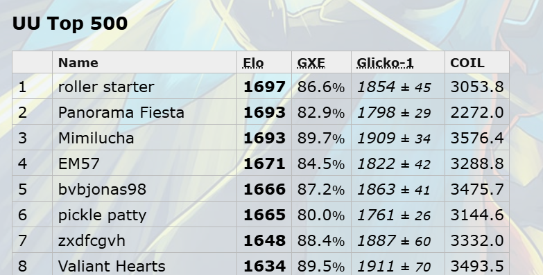 peaked top 1 uu .png