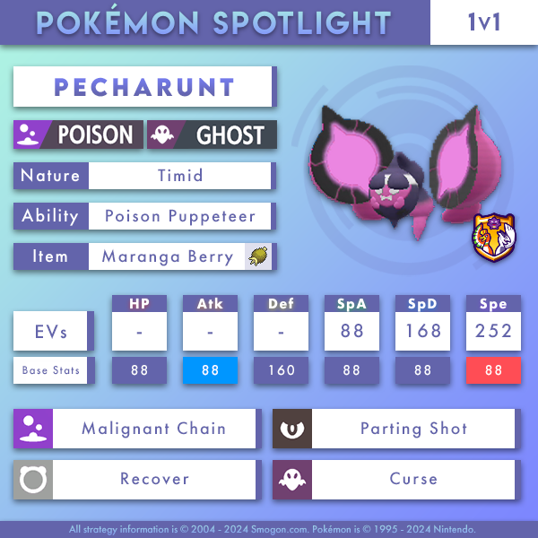 pecharunt.png
