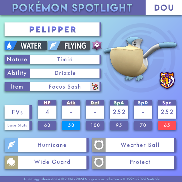 pelipper.png