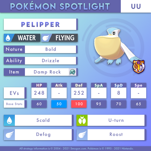 pelipper-uu.png