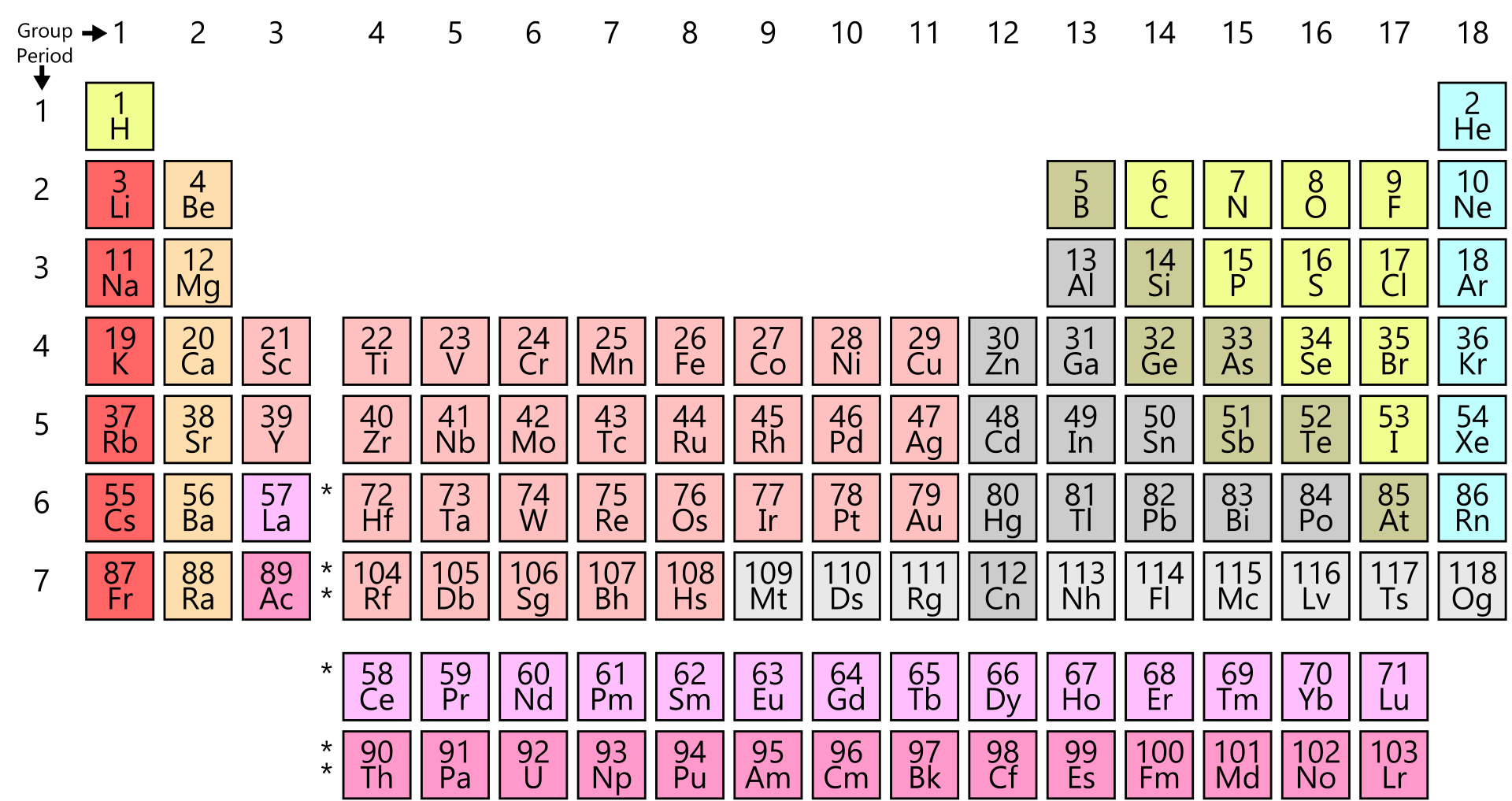 periodic_table_lg.png