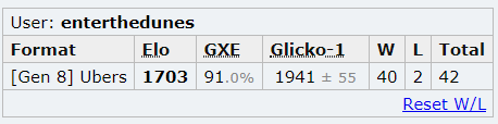 Points Peak.PNG