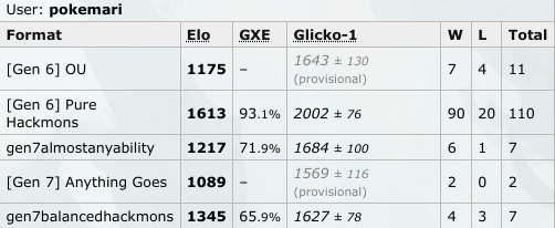 pokemari a.png