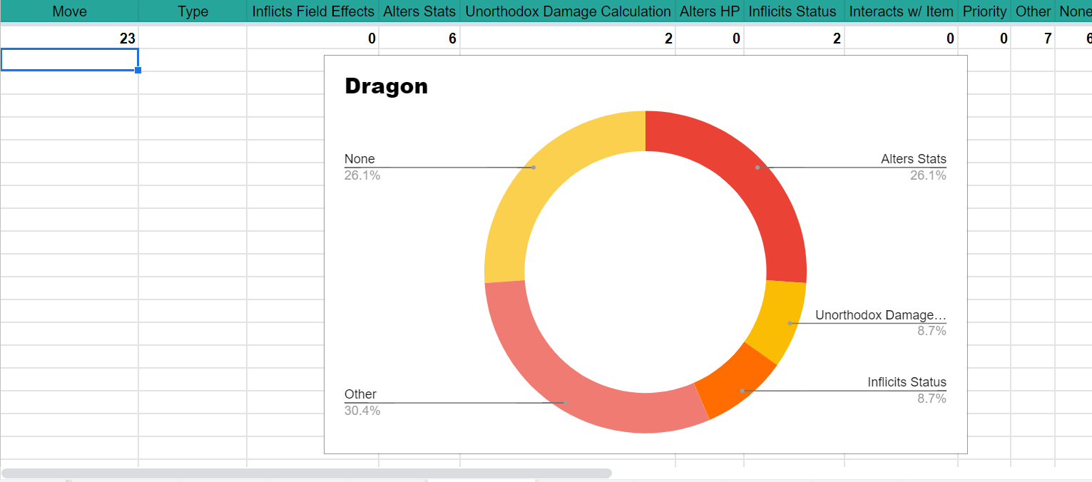 pokemon dragon.PNG