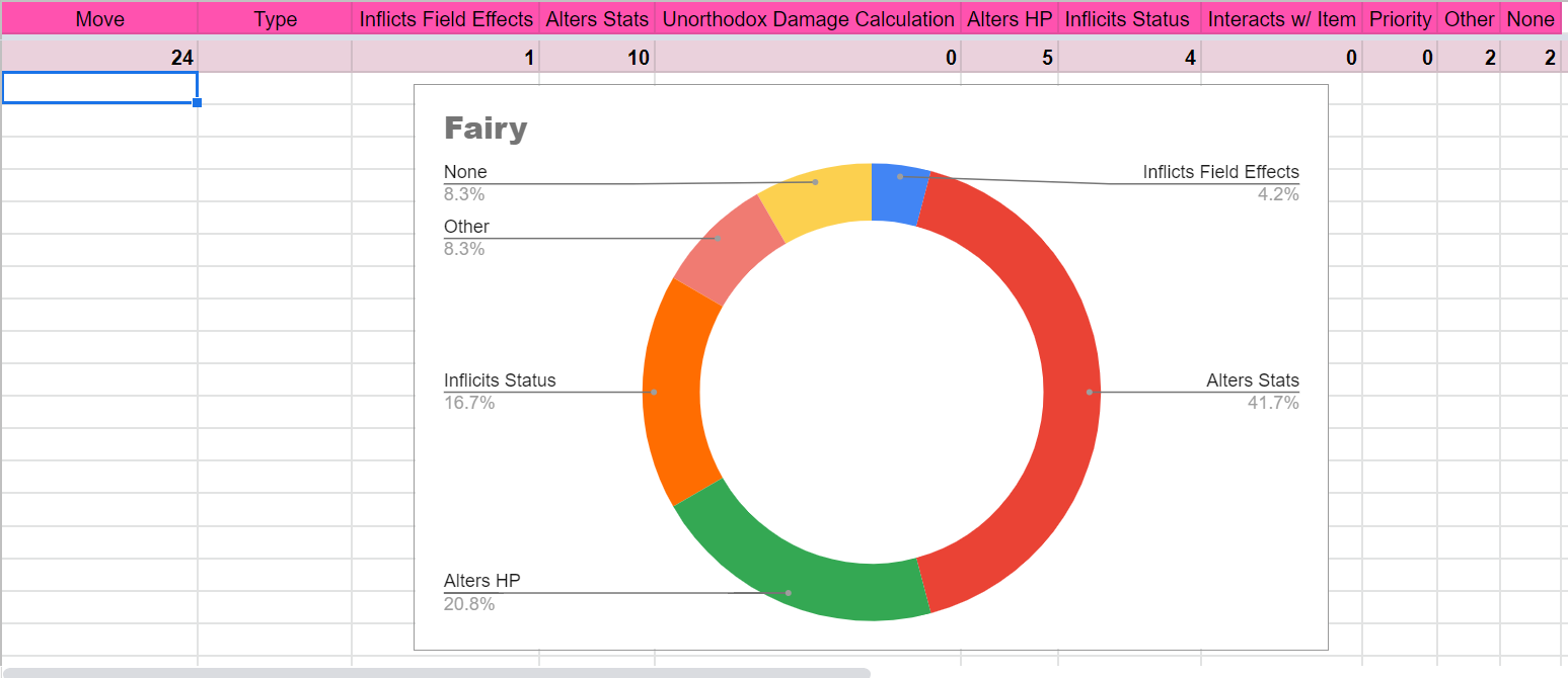pokemon fairy.PNG