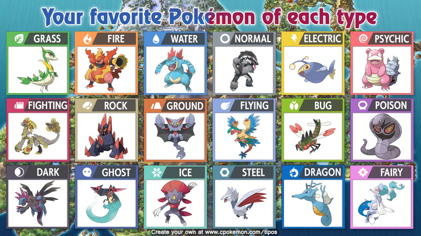 pokemon favoris par type.jpg