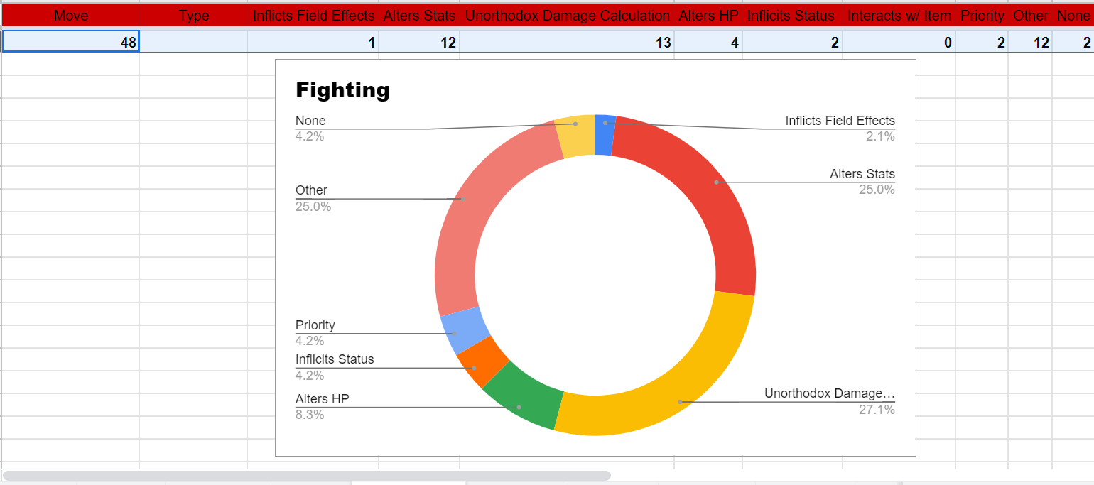 pokemon fighting.PNG