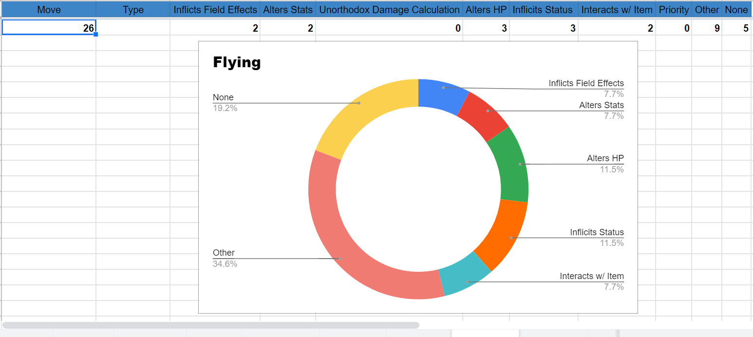 pokemon flying.PNG