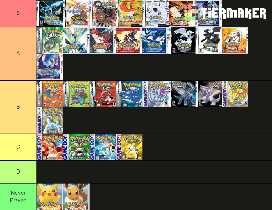 Every Single Pokémon Game Ranked: What's your tier like? | Smogon