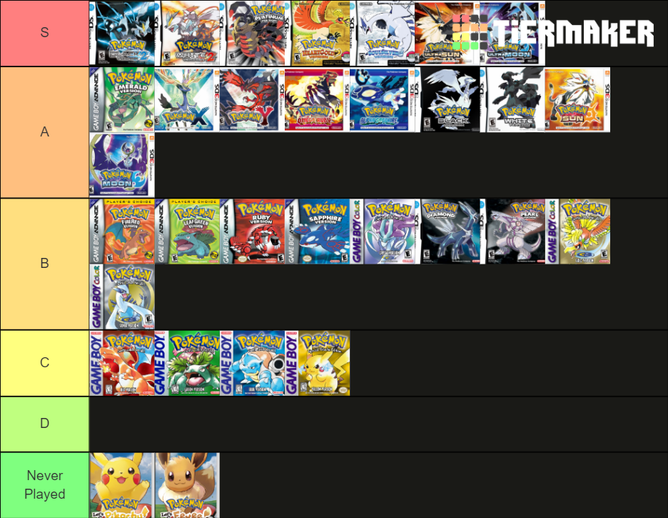 Pokemon Games Ranked Tier List 