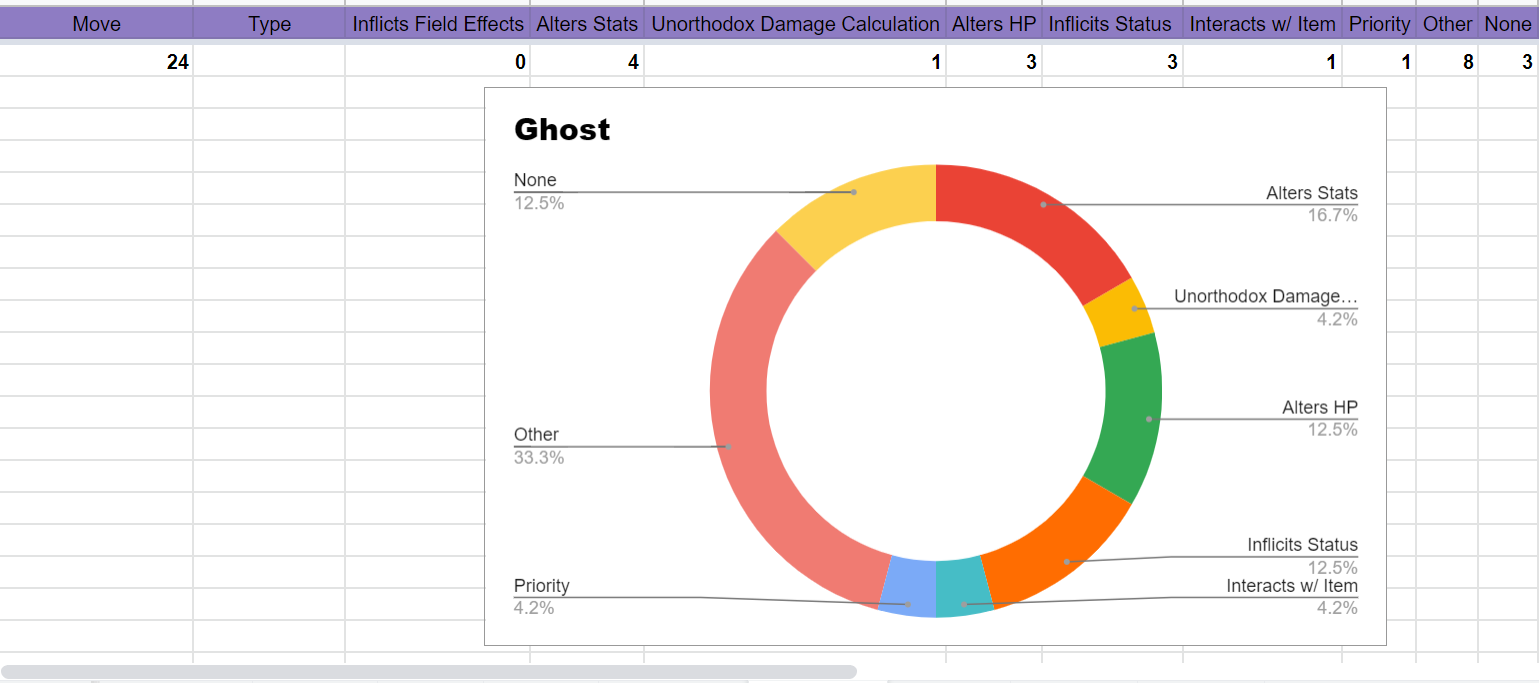 pokemon ghost.PNG