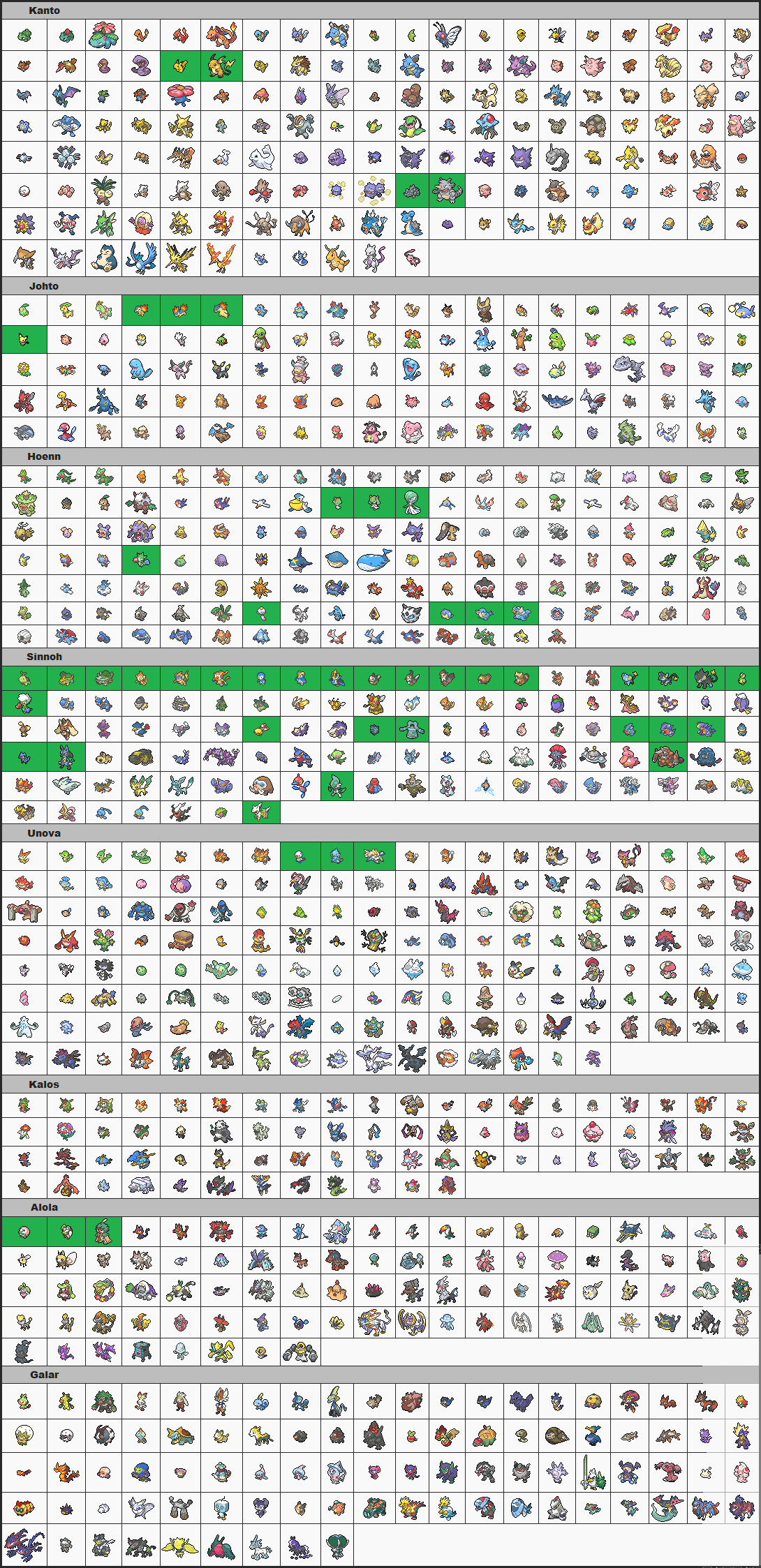Pokemon Legends Checklist 2021-02-27.png