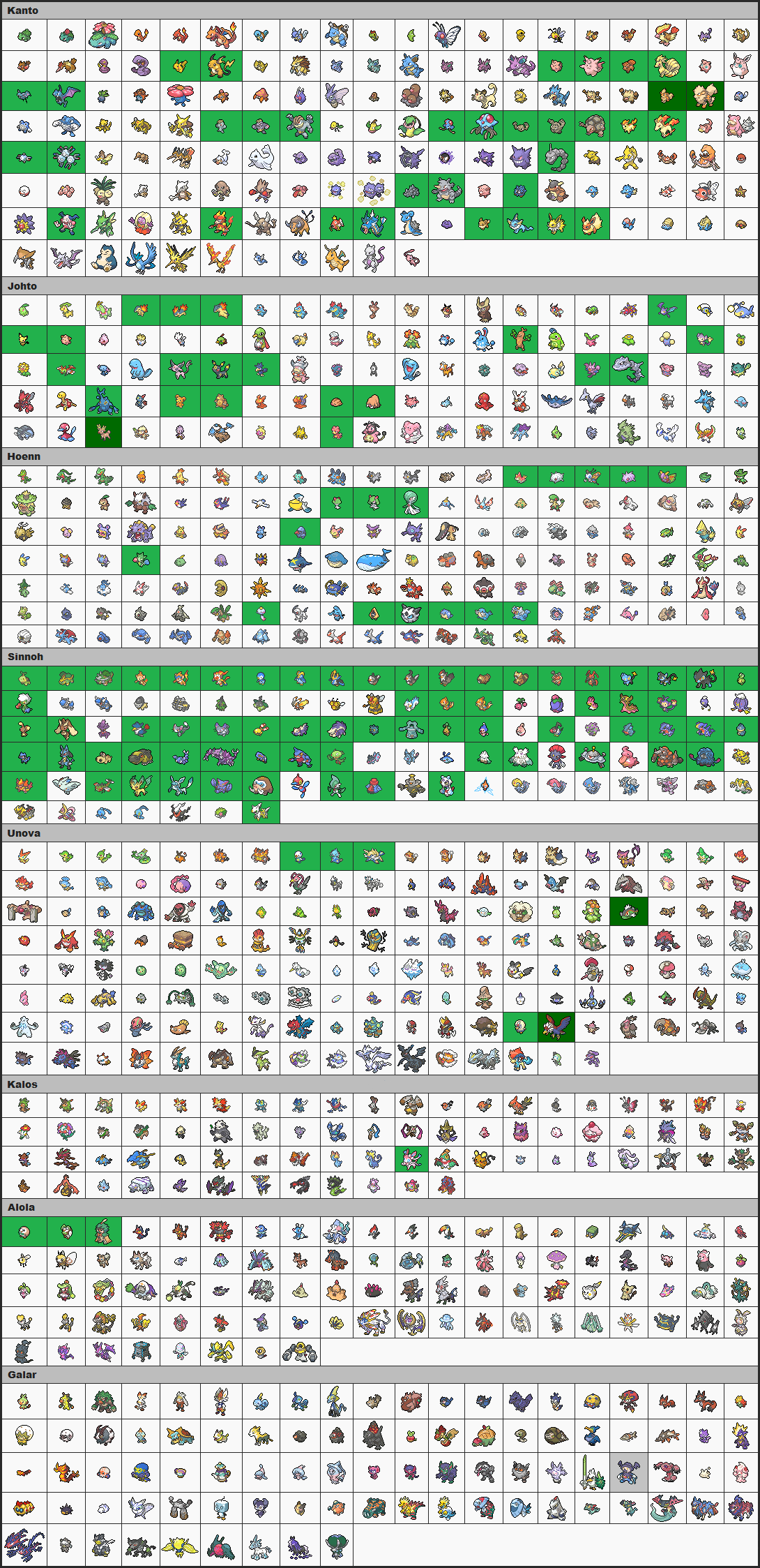 Pokemon Legends Checklist - 2021-08-18.png