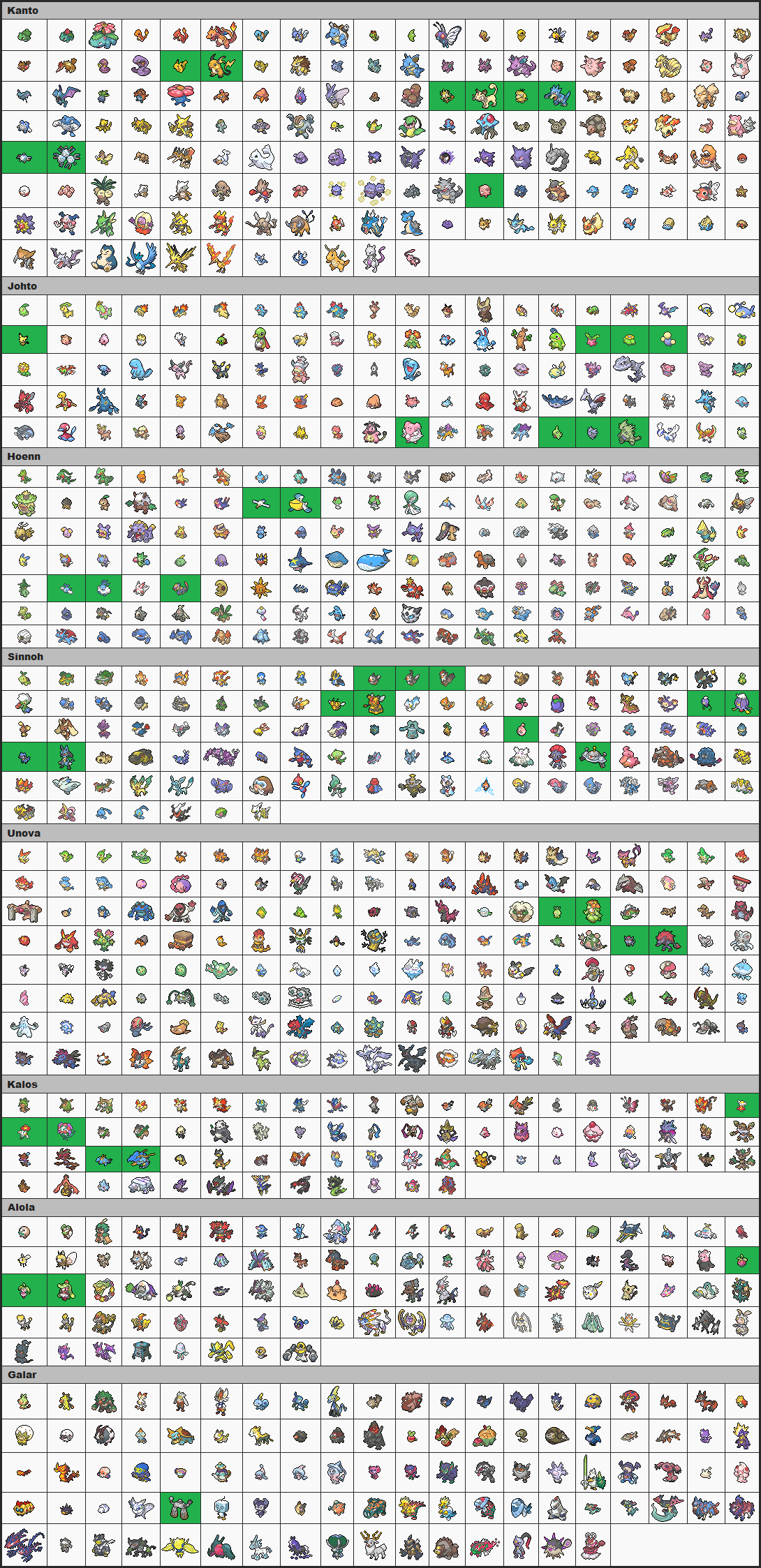 Pokemon Scarlet and Violet Checklist.png