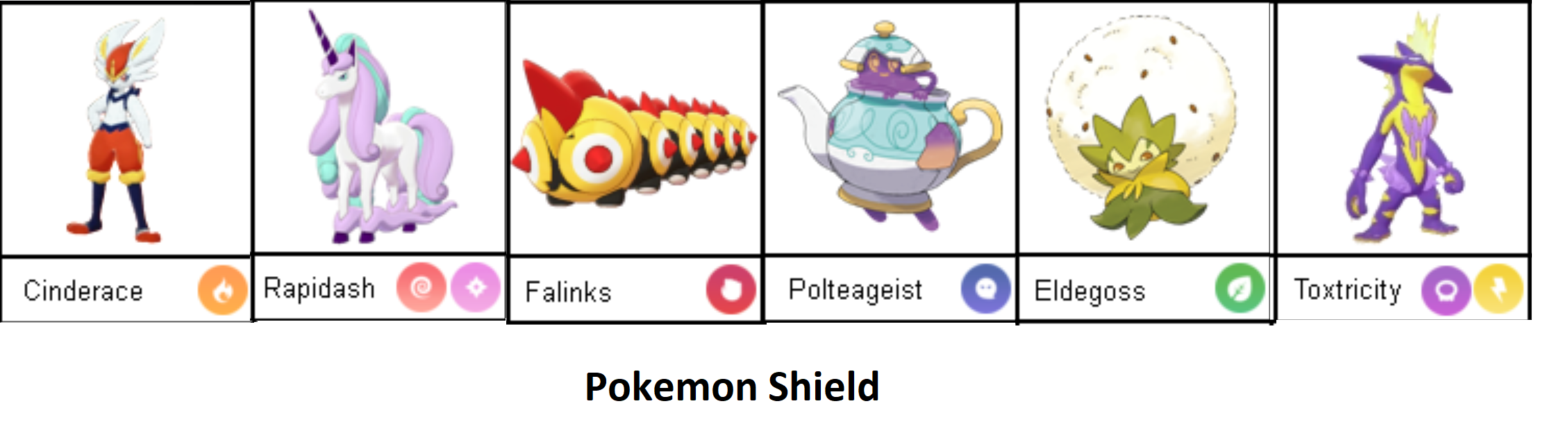 Pokemon Shield Team.png