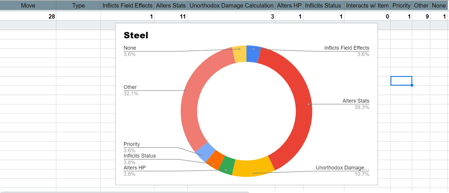pokemon steel.PNG