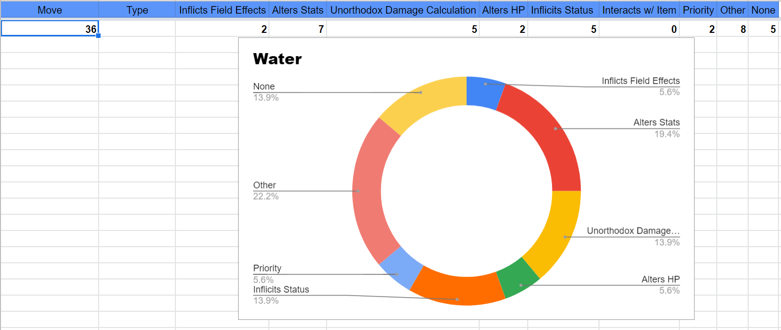 pokemon water.PNG