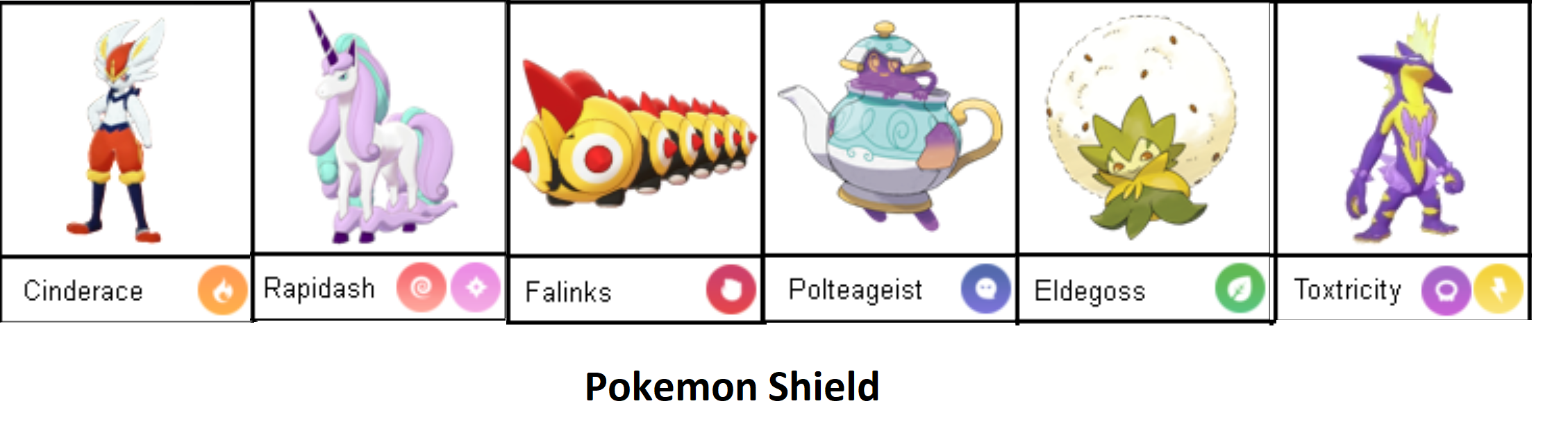 Pokemon_Shield_Team.png