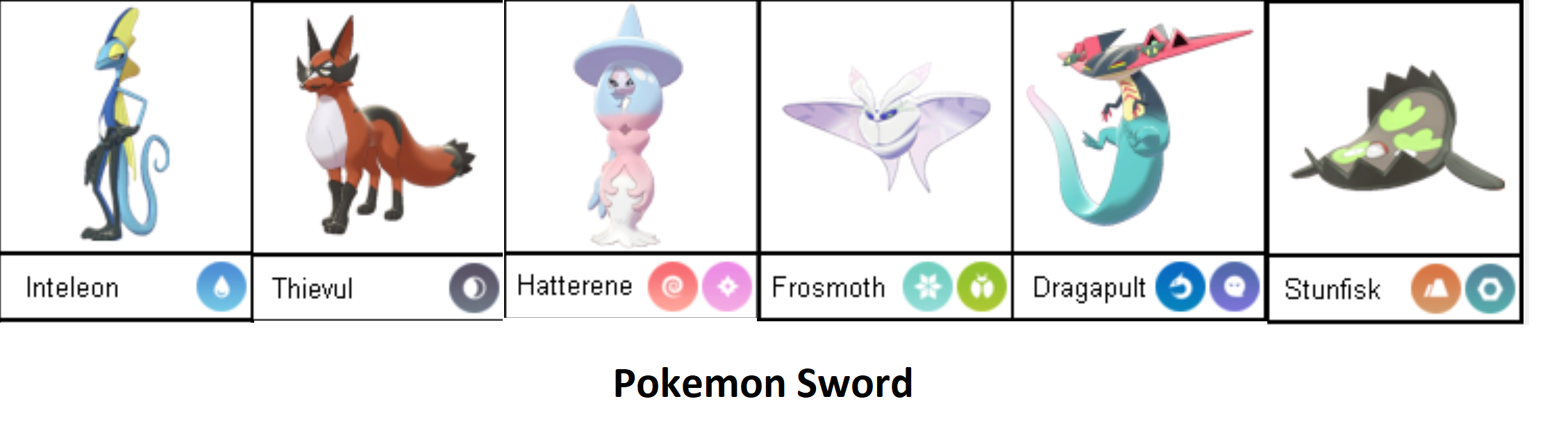 Spoilers Sword And Shield In Game Team Discussion Thread