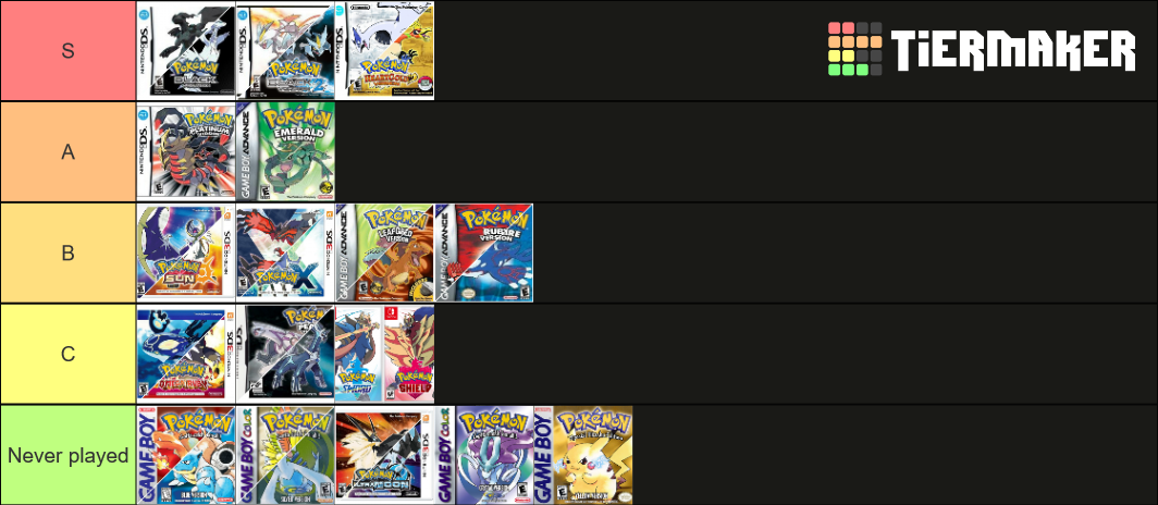 PokemonGamesTierList.png