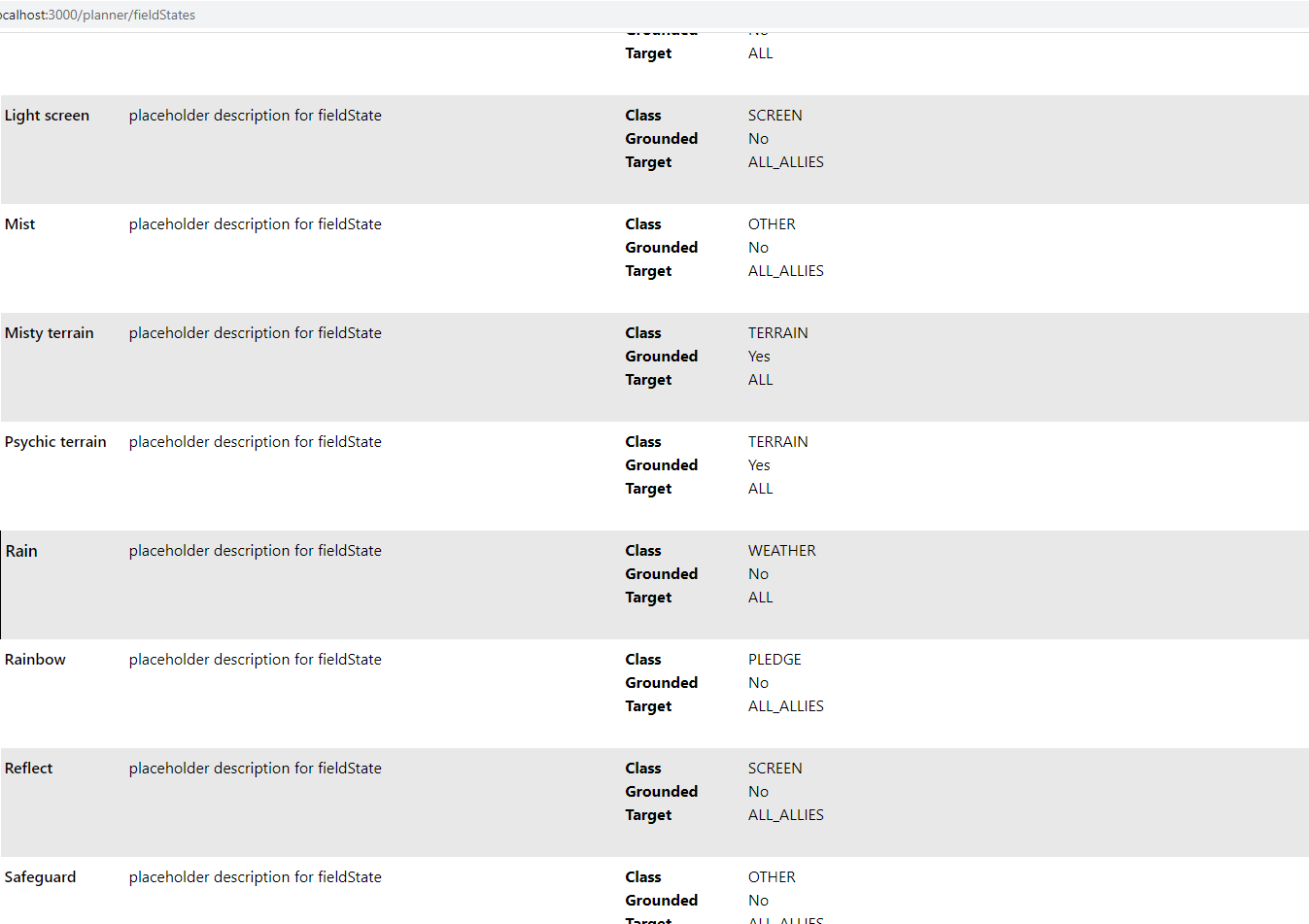 Searching field states (weather effects like rain, as well as terrains, screens, and so on).