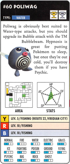 poliwag.png