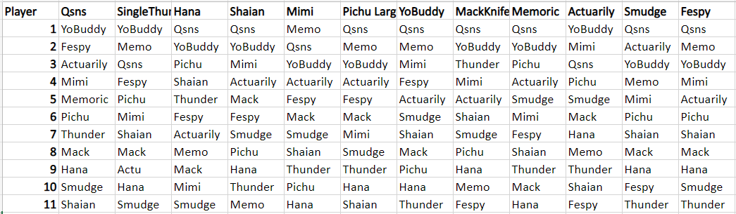 powerrankings.png
