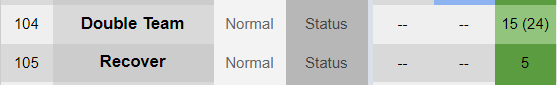 pp nerf.png