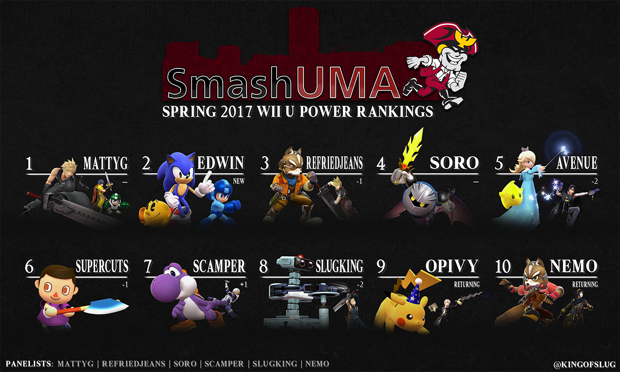 pr compilation 10man 30p.png