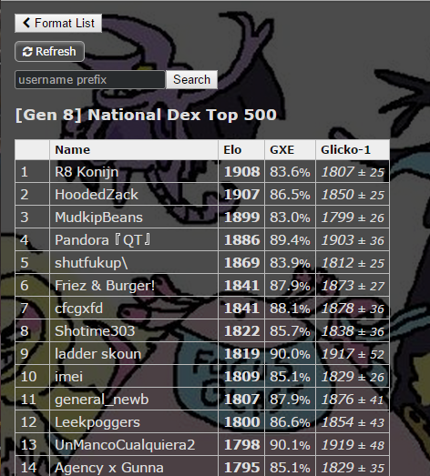 premier top 1.PNG