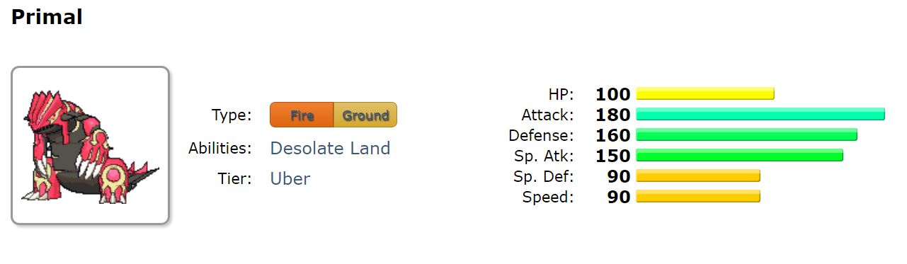 primal don.JPG