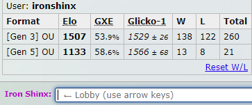 proof 1500 Elo.PNG