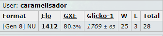proof of peak dragon spam.png