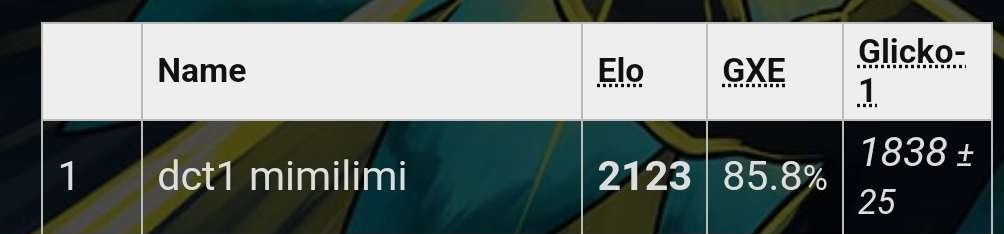 proof of peak.jpg