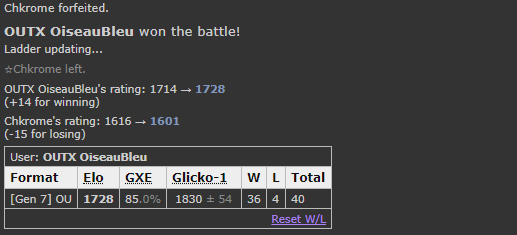 Proof of peak.png