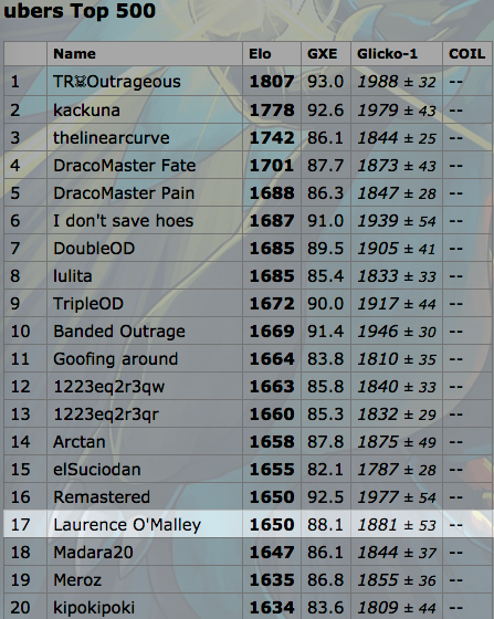 Proof of peak.png